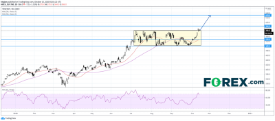 中國科技巨頭阿里巴巴和騰訊財報待發(fā)